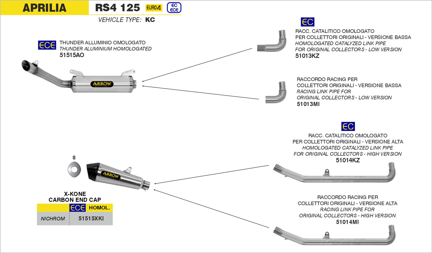 Raccordo catalitico omologato