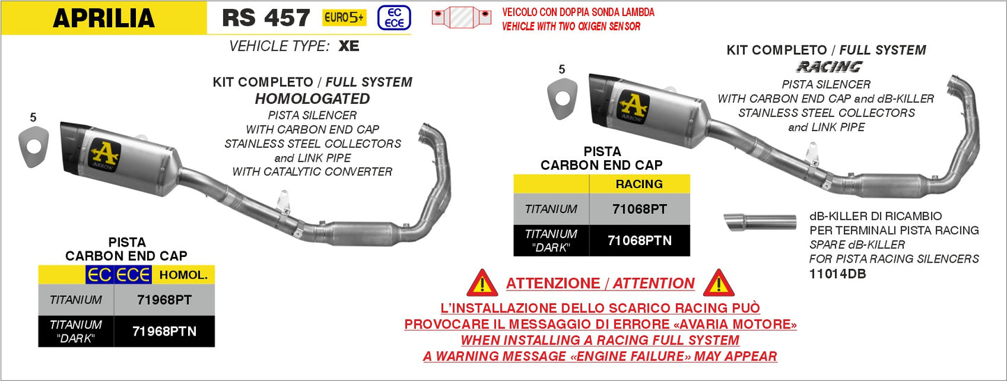 Kit completo omologato con terminale Pista in titanio Dark