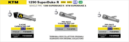 Terminale Pro-Race nichrom Dark