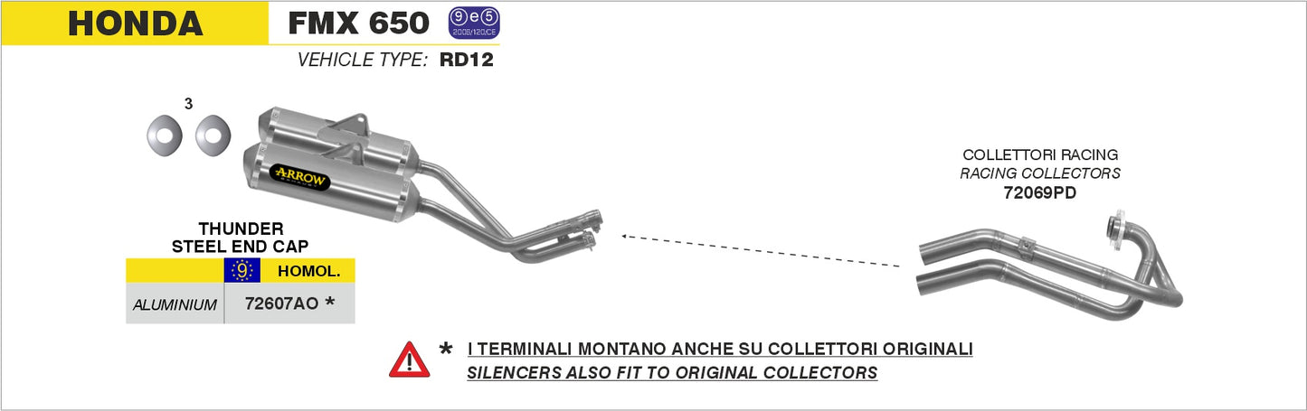 Terminali Thunder Approved titanium (Dx+Sx)