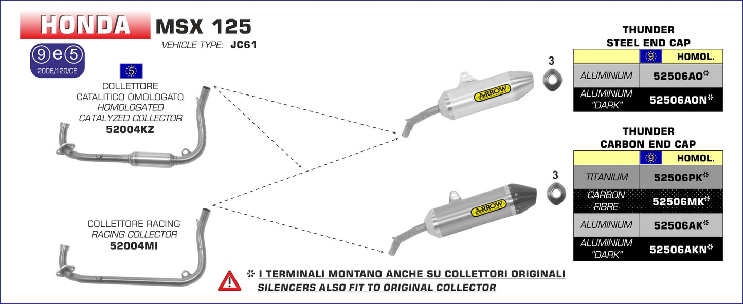 Terminale Off-Road Thunder carby con fondello carby