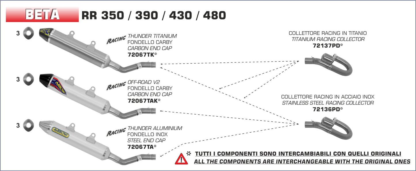 Terminale Off-Road Thunder titanio con fondello carby