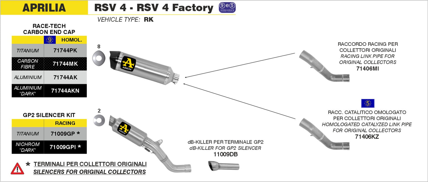 Terminale Maxi Race-Tech Approved aluminium Dark