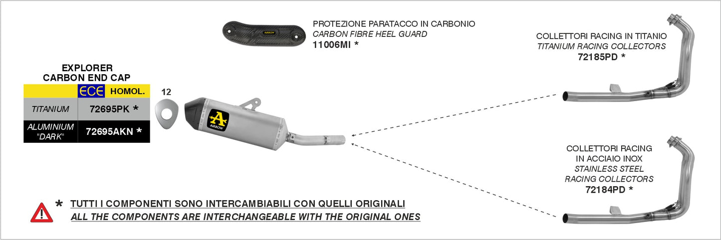 Terminale Indy Race alluminio Dark con fondello inox
