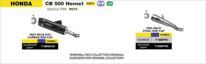 Terminale Pro-Race nichrom Dark