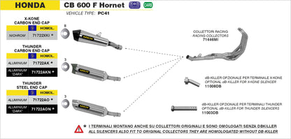 Terminale Street Thunder alluminio con fondello carby
