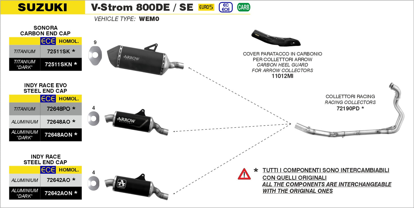 Terminale Indy Race EVO alluminio con fondello inox