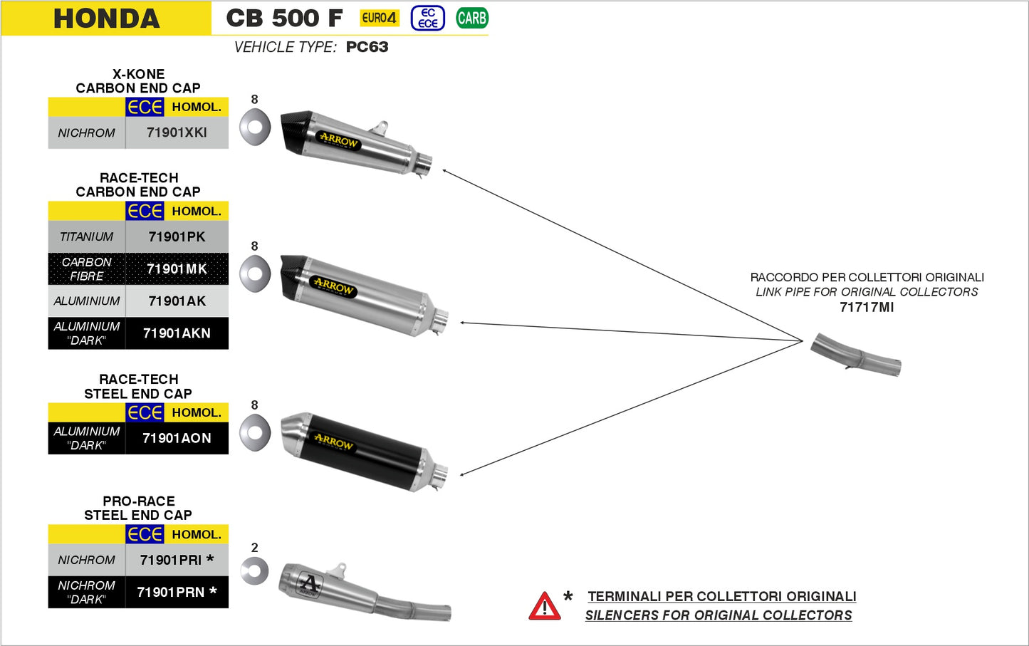 Terminale Race-Tech alluminio con fondello carby