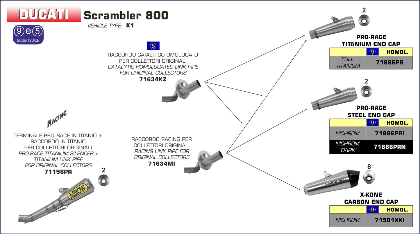 Terminale Pro-Race nichrom
