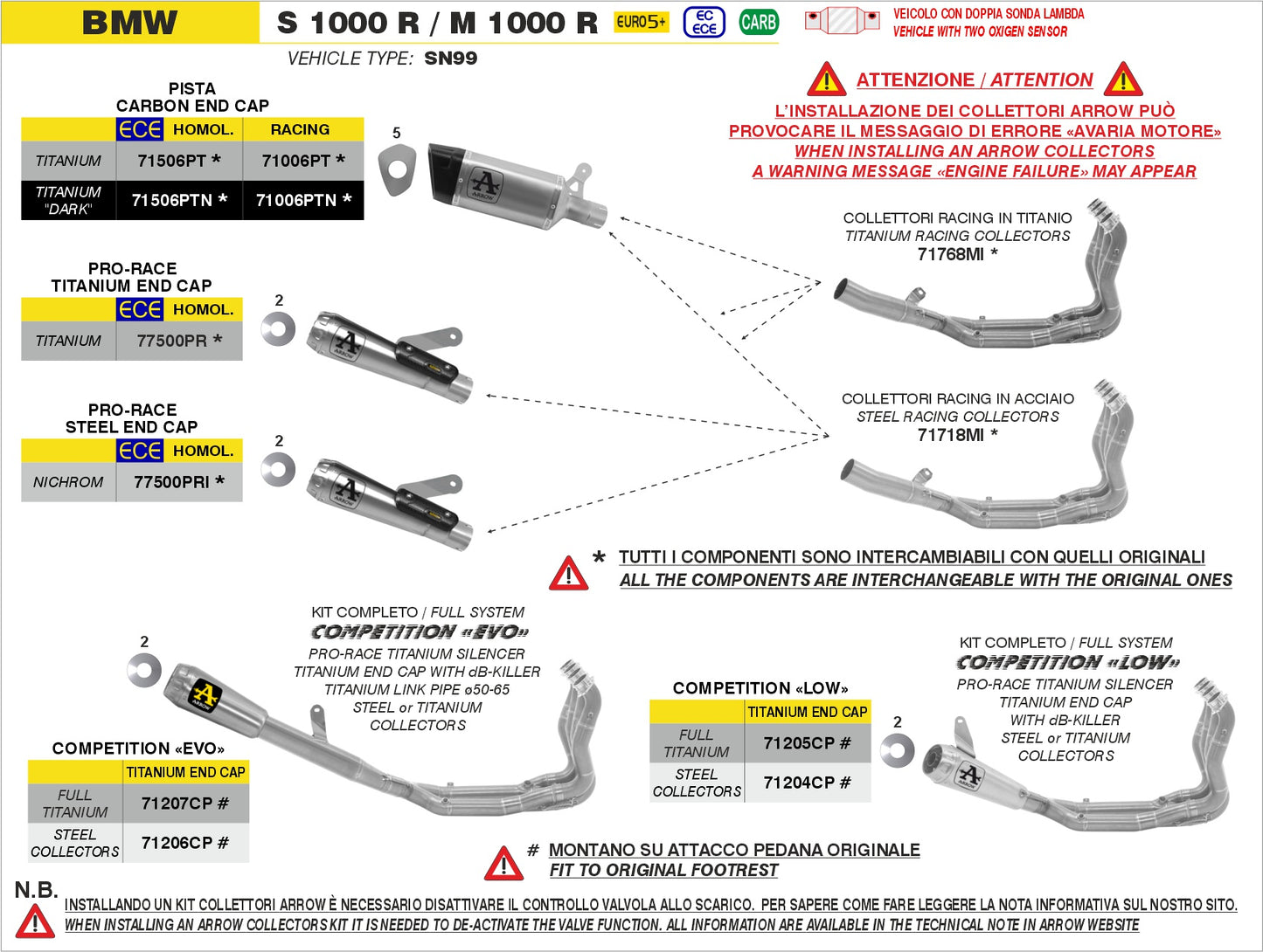 Kit completo COMPETITION LOW Full Titanium