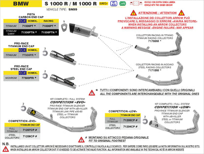 Kit completo COMPETITION LOW Full Titanium
