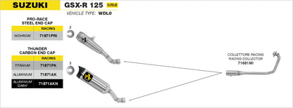 Terminale Street Thunder Carbonio con fondello carby