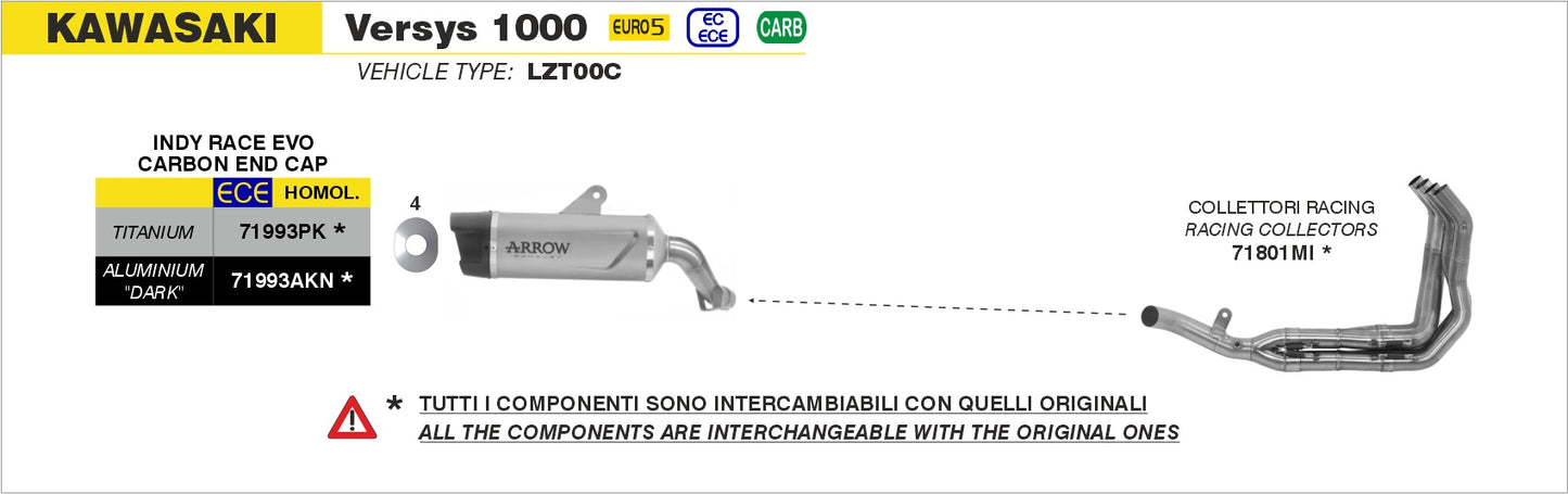 Terminale Indy-Race in alluminio con fondello carby