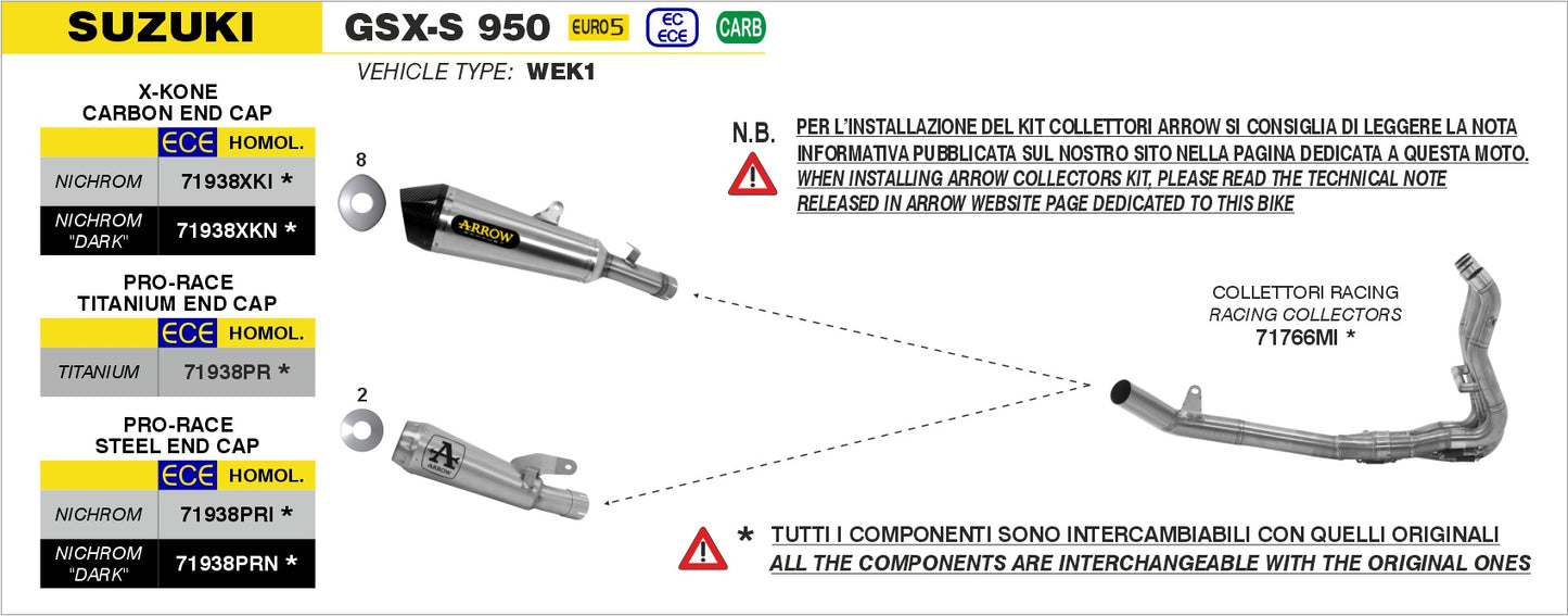 Terminale Pro-Race titanio