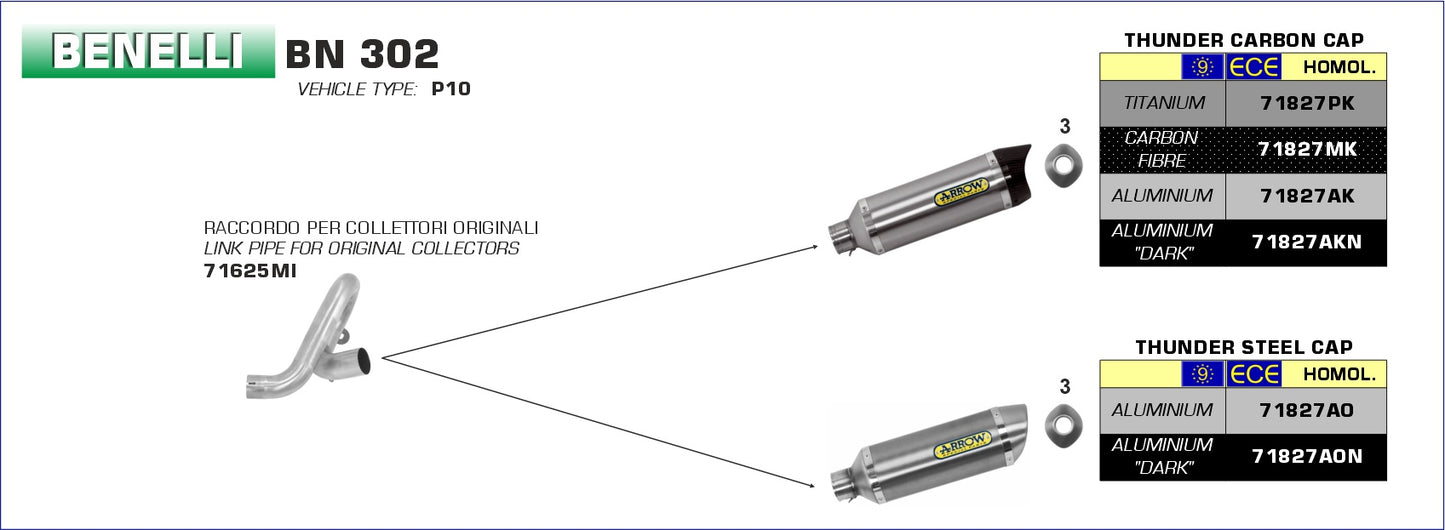 Terminale Street Thunder alluminio con fondello carby
