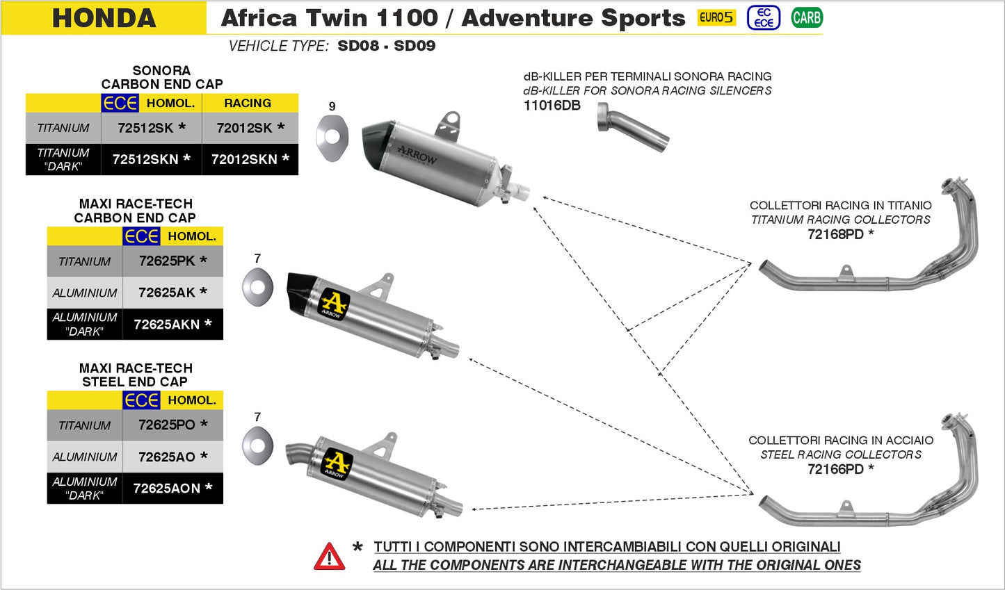 Terminale Maxi Race-Tech Approved alluminio