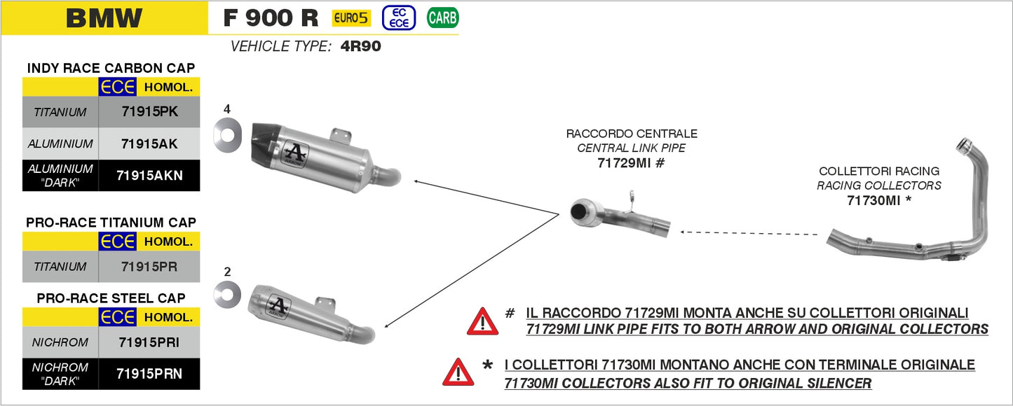Terminale Pro-Race nichrom Dark
