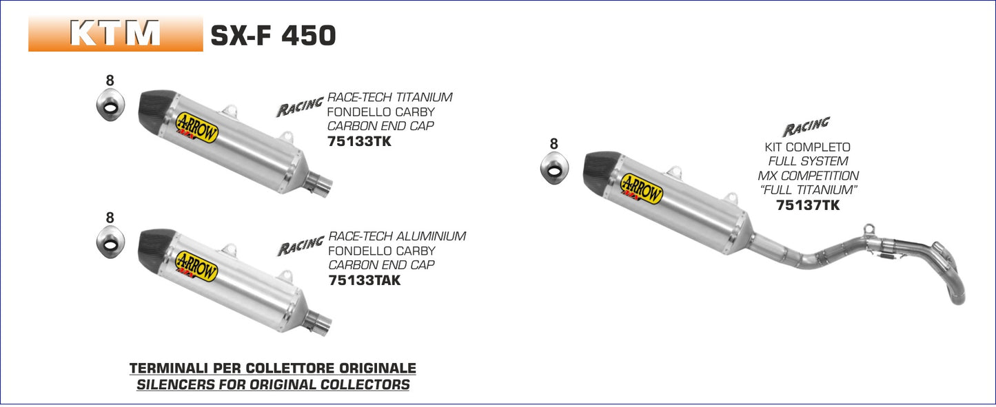 Terminale Off-Road race-tech alluminio con fondello carby