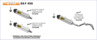 Terminale Off-Road race-tech alluminio con fondello carby