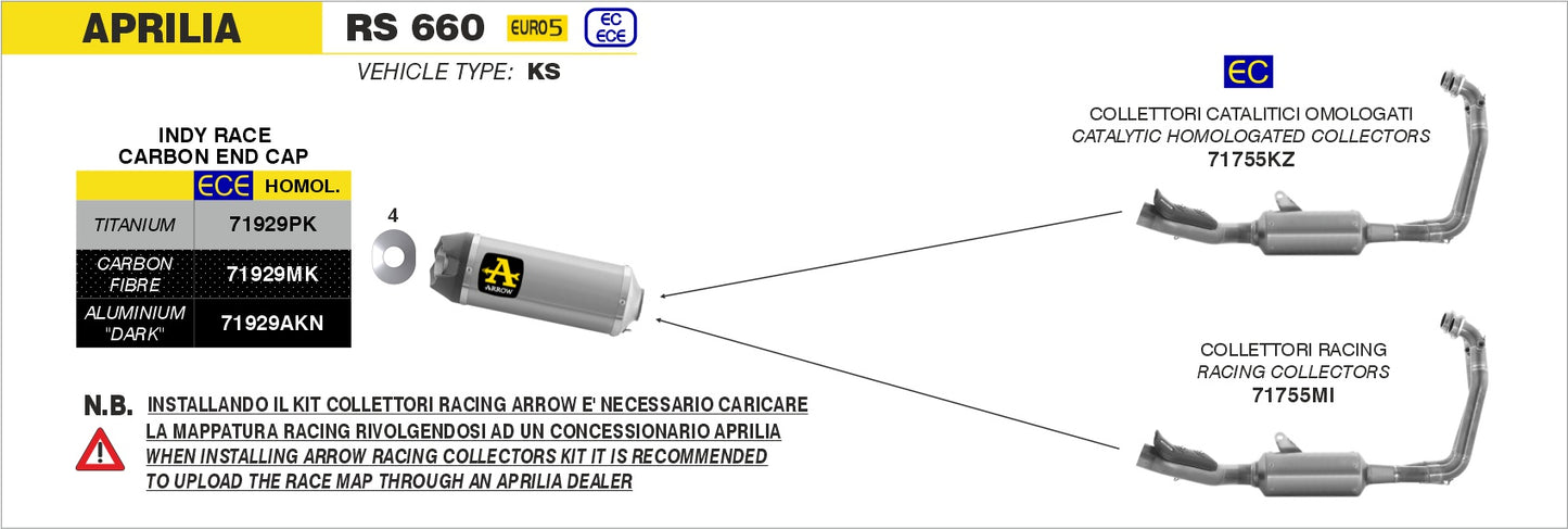Terminale Indy-Race carbonio con fondello carby