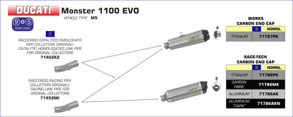 Terminale Race-Tech alluminio con fondello carby