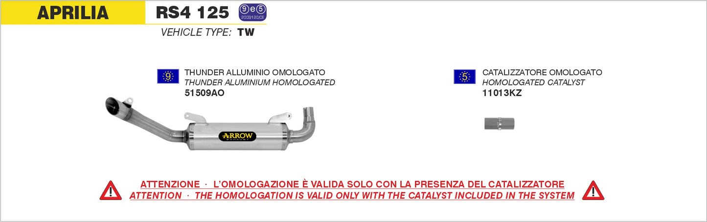 Terminale Thunder alluminio per collettori originali