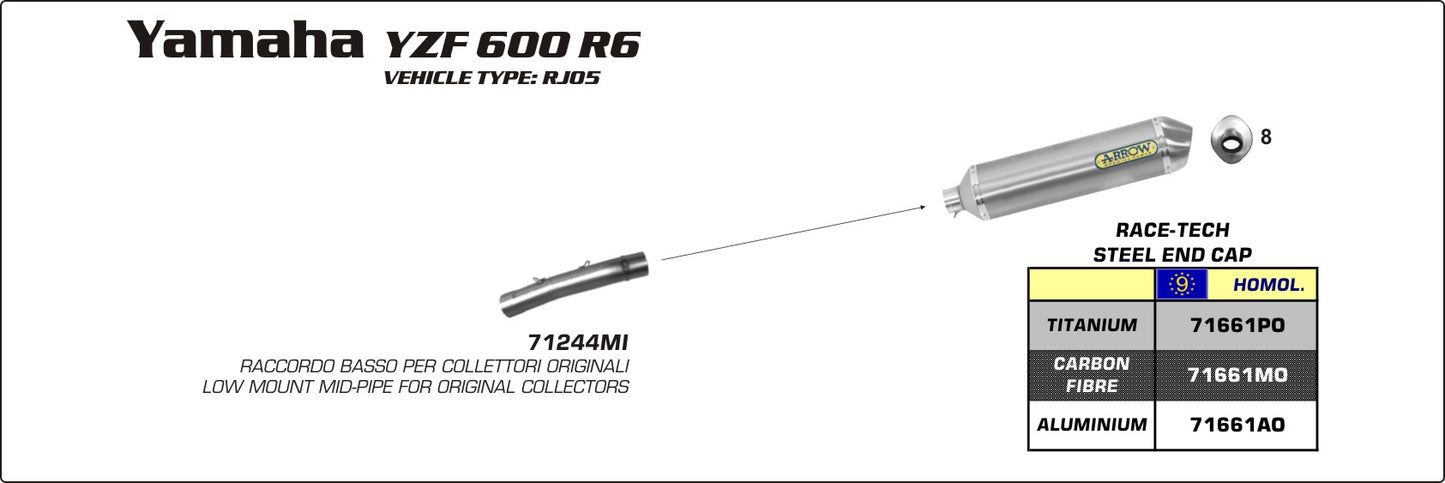 Terminale Race-Tech Approved alluminio