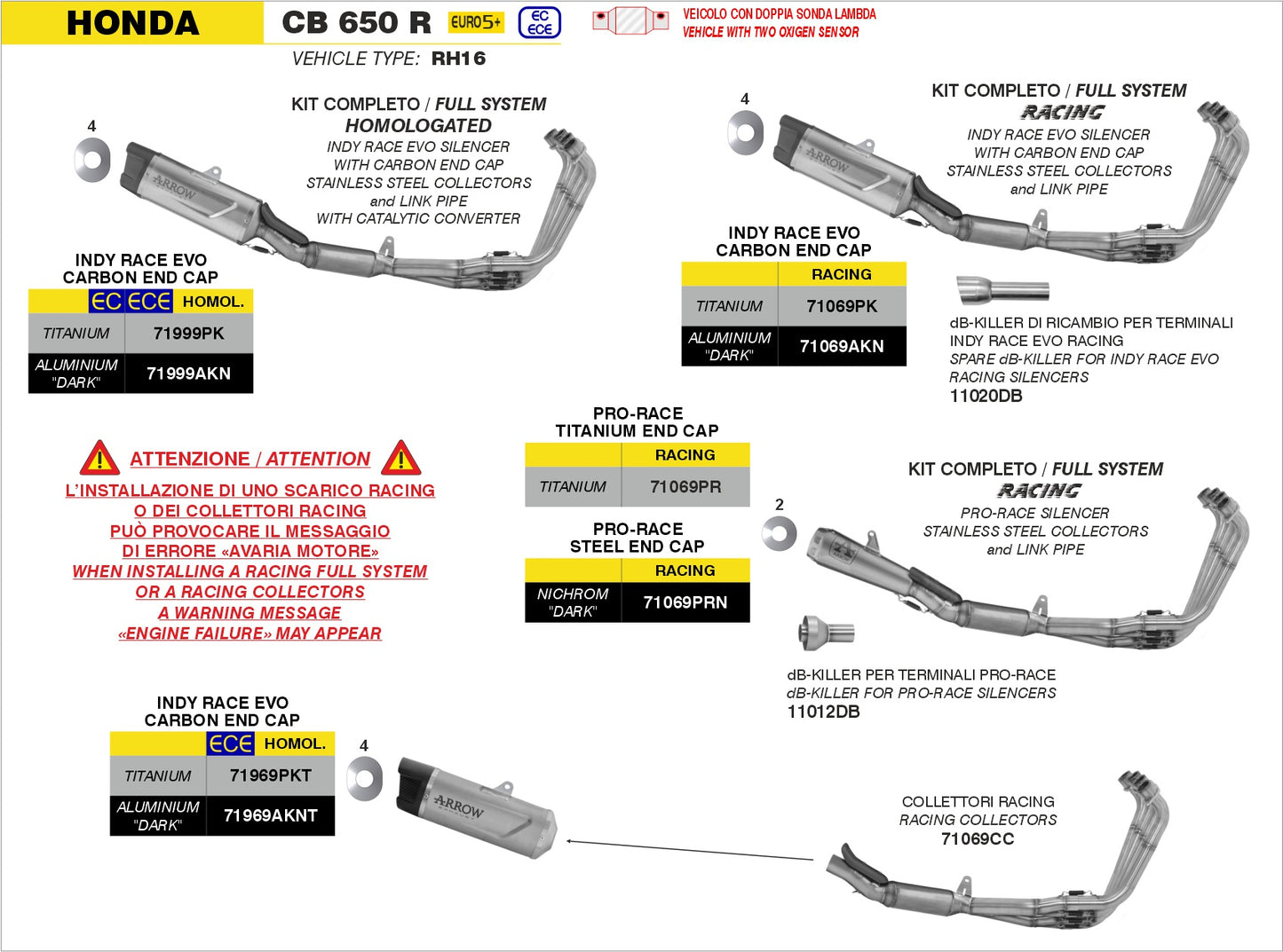 Terminale Indy Race EVO titanio con fondello carby