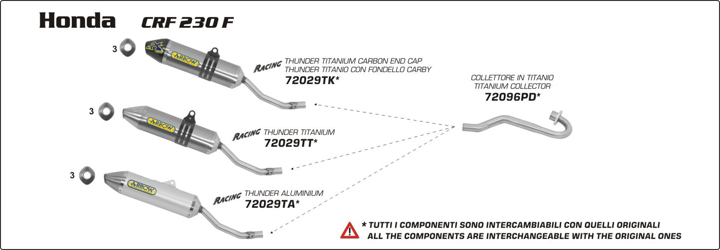 Terminale Thunder Titanio con fondello carby