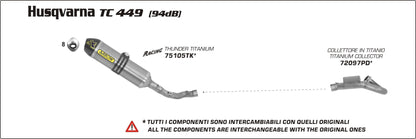 Collettore in titanio