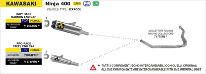 Terminale Indy Race alluminio con fondello carby