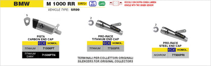 Terminale Pro-Race nichrom