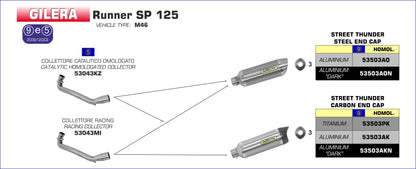 Collettore racing per scarico Reflex