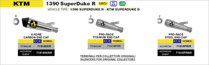 Terminale Pro-Race nichrom Dark