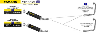 Terminale Street Thunder aluminium Dark