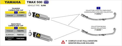 Terminale Street Thunder Titanio con fondello carby