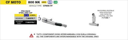 Terminale Pro-Race nichrom Dark