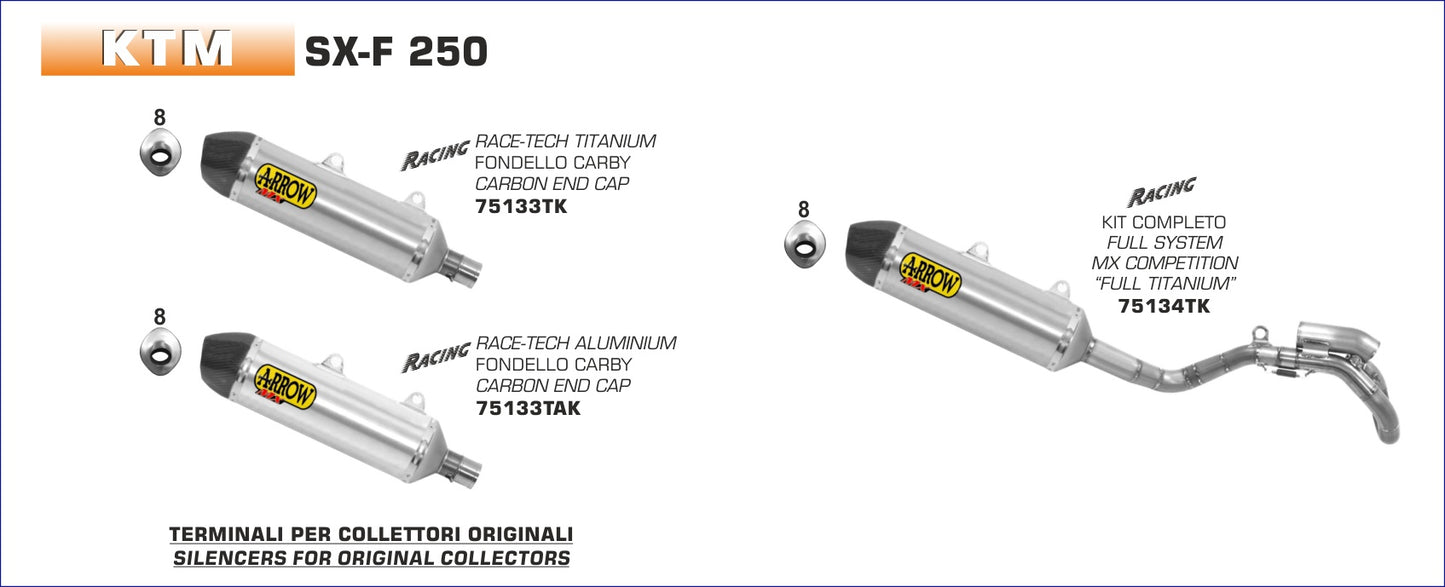 Kit completo Off-Road MX Competition con fondello carby