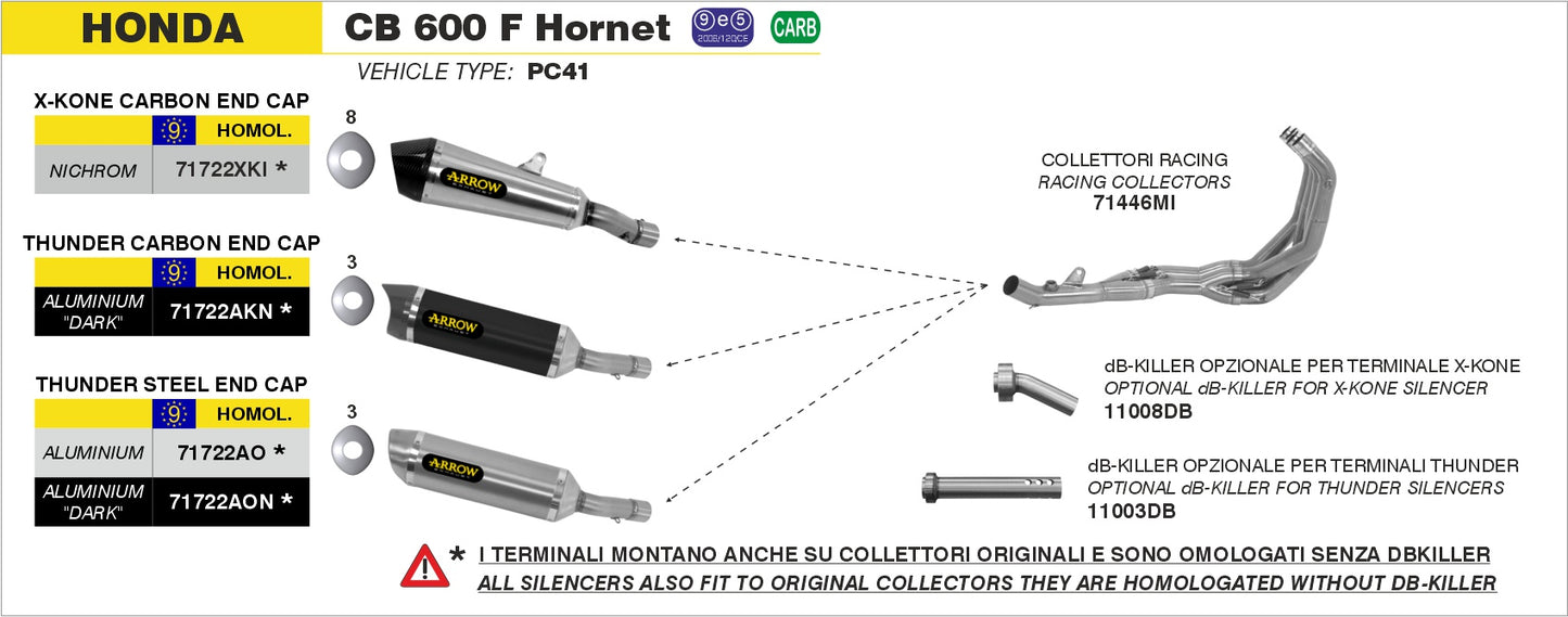 Terminale Thunder Approved carbonio