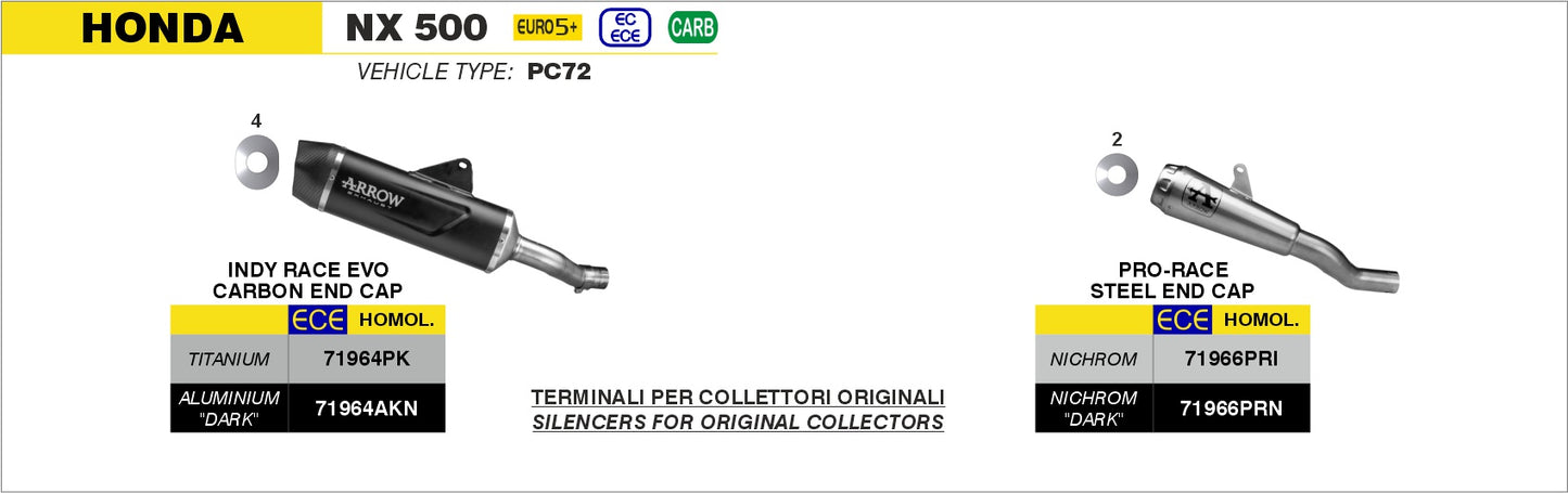 Terminale Indy Race EVO alluminio Dark con fondello carby