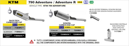 Terminale Race-Tech alluminio con fondello carby