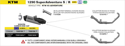 Terminale Sonora titanio con fondello carby