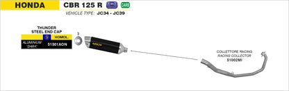 Terminale Street Thunder aluminium Dark