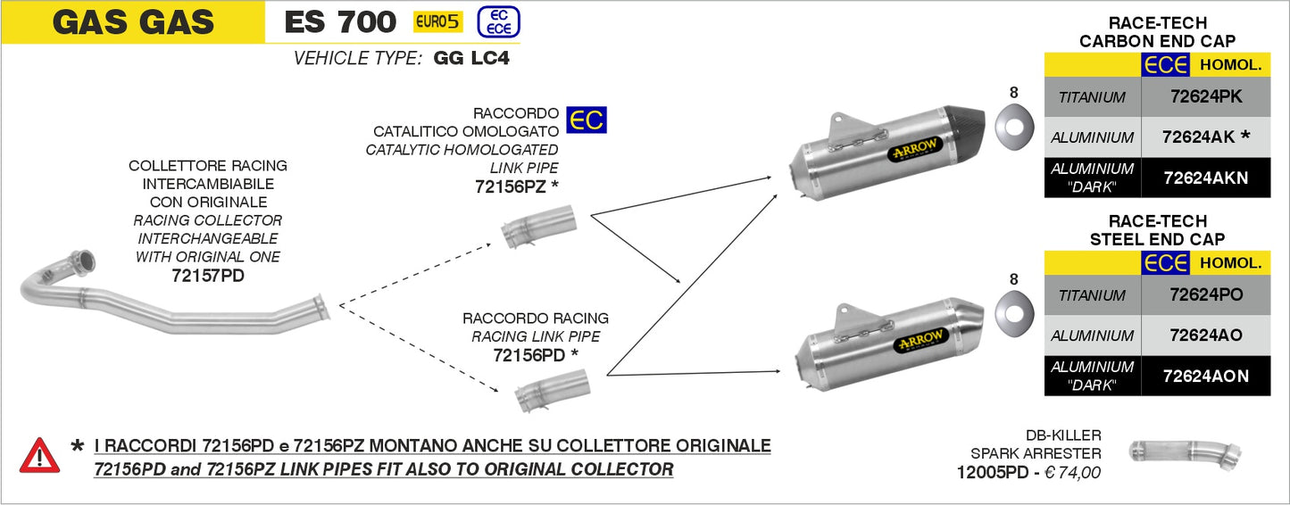 Raccordo catalitico omologato