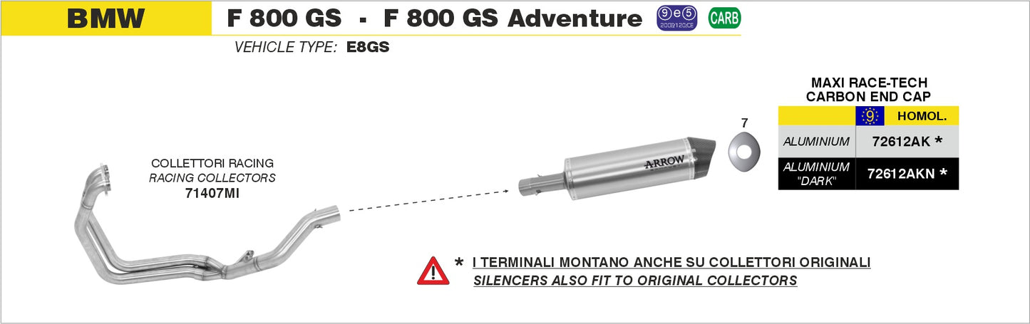 Terminale Maxi Race-Tech Approved alluminio con fondello carby