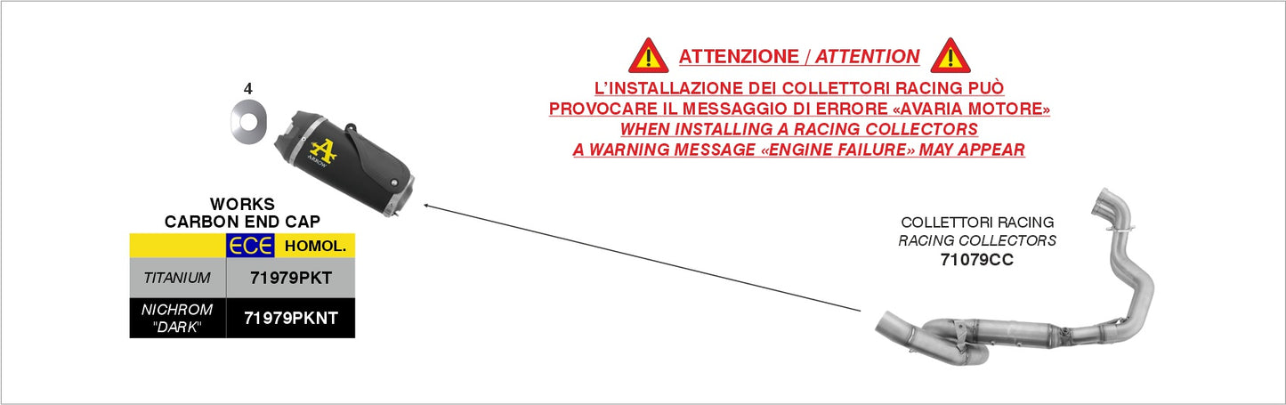 dB-Killer per terminale Indy Race EVO