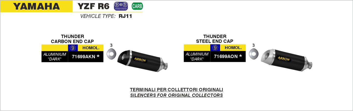 Terminale Street Thunder aluminium Dark per collettori originali