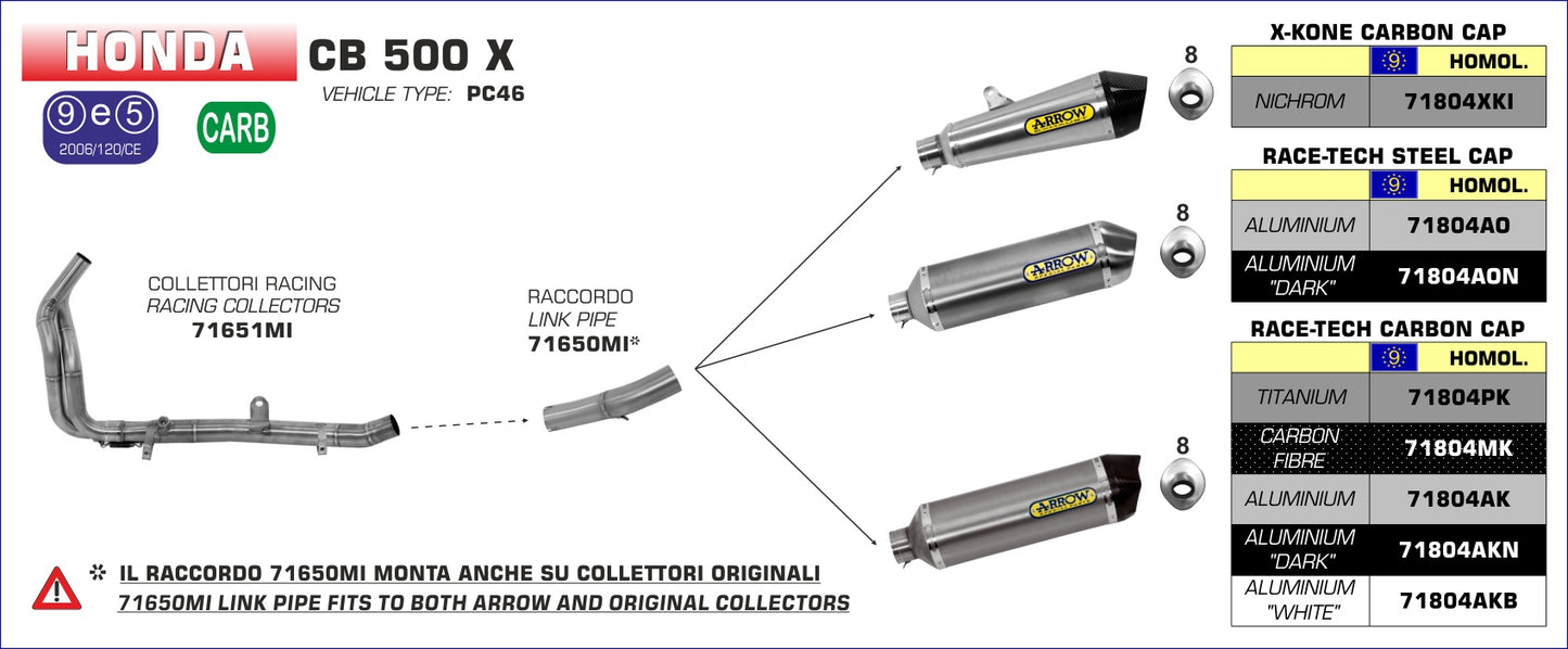 Terminale Race-Tech alluminio Dark