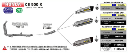 Terminale Race-Tech alluminio Dark