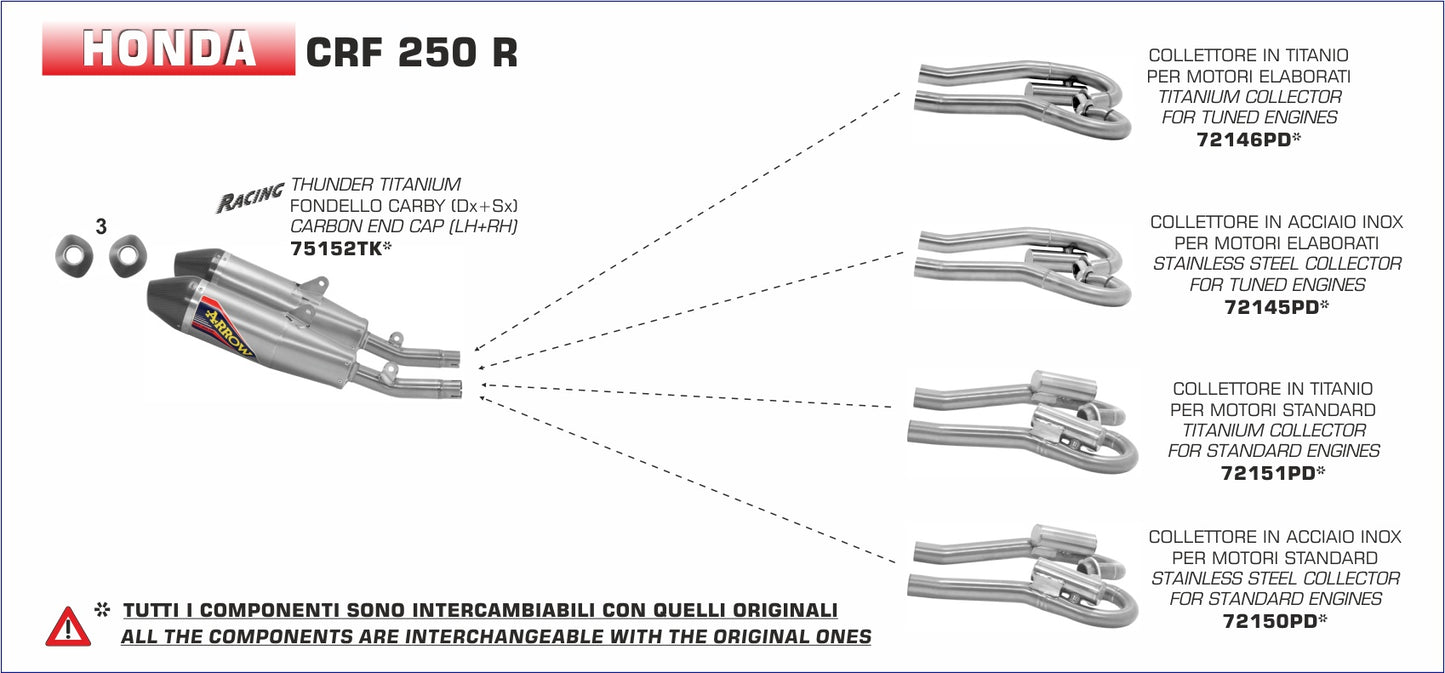 Kit collettori in acciaio inox per motori standard